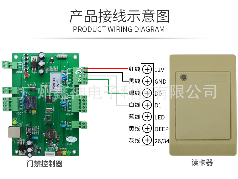 ic卡读卡器门禁读卡器wg26协议读头门禁系统刷卡防水ic卡读卡器