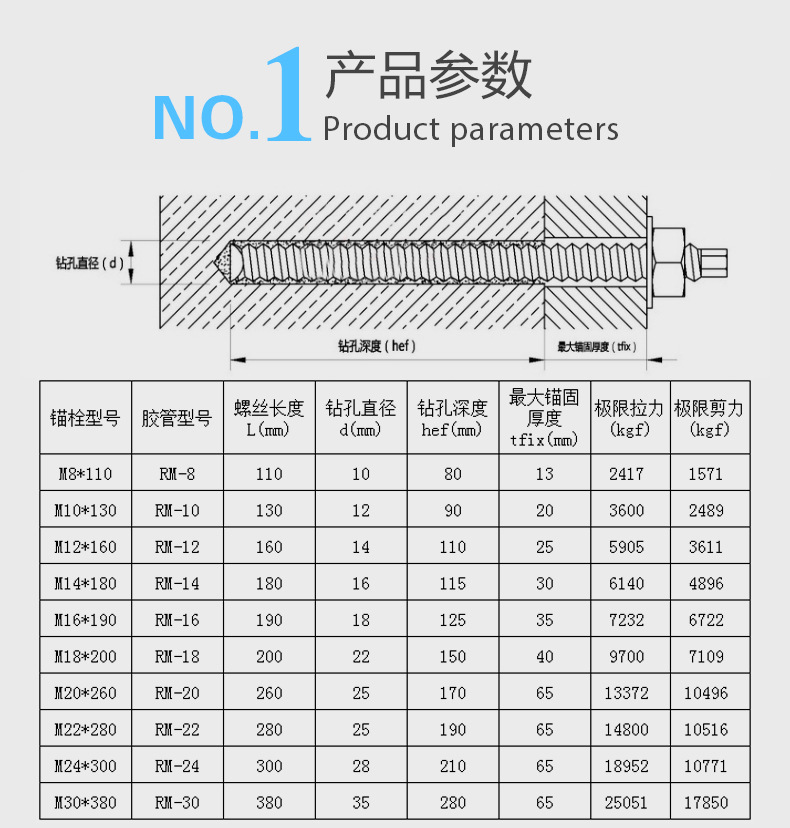 304不锈钢化学锚栓/化学膨胀螺栓/化学螺丝苗栓m8m10m12m16m20m30