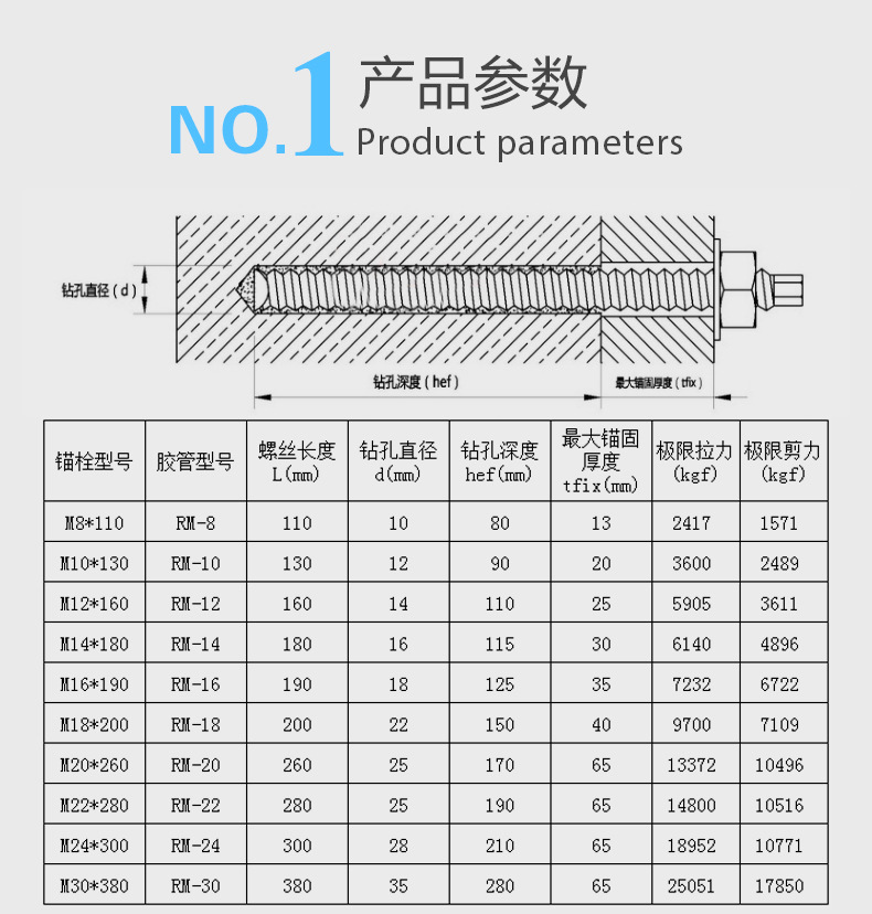 化学锚栓抗拔力设计值图片