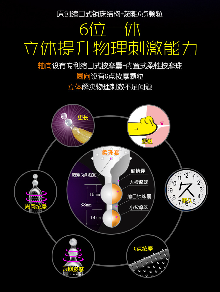 威尔乐柔珠双珠避孕套带珠入珠大颗粒狼牙异形安全套情趣带刺礼盒