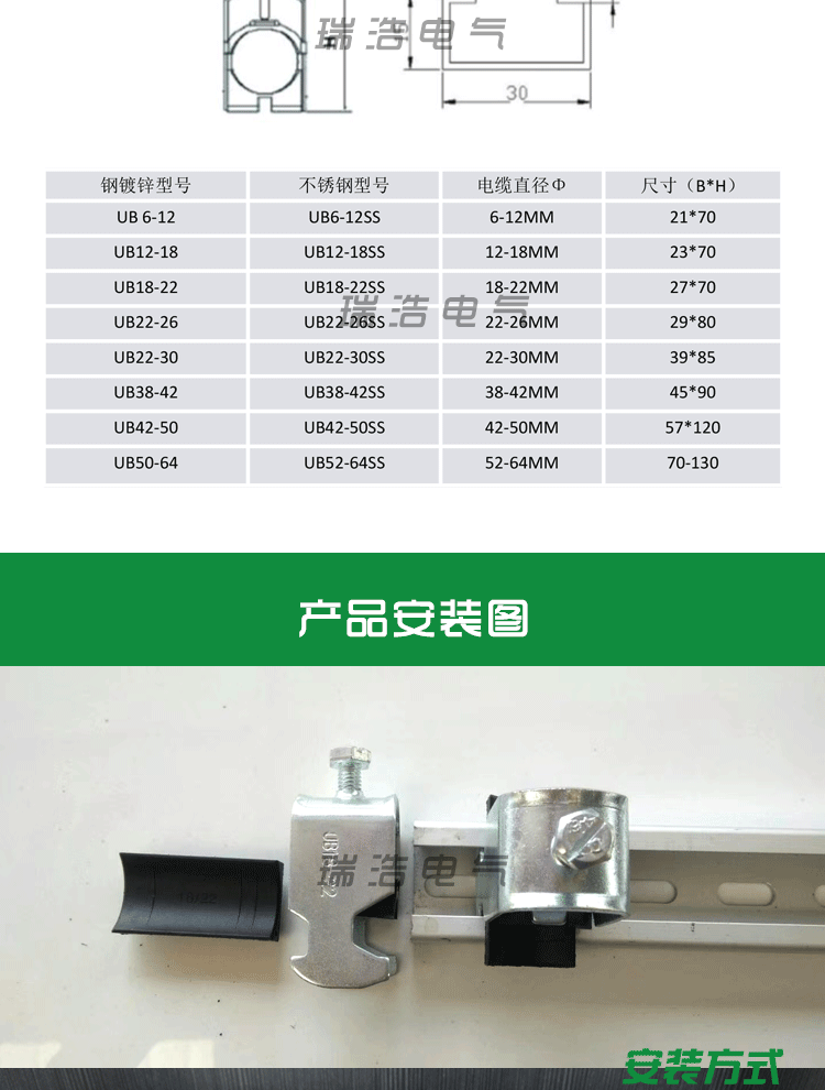 304不锈钢ub电缆夹_c型槽电缆固定夹_卡机柜配电柜电缆卡子