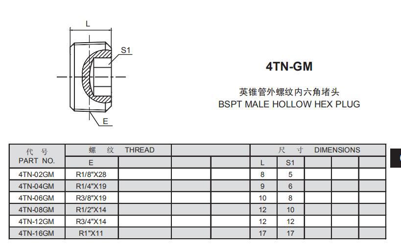 黄铜外丝内六角加厚全数控加工4 6分1寸公英美制定做加工堵头npt