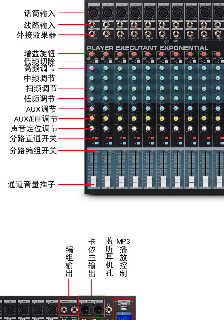 emx-12 12路专业调音台带usb带混响效果会议舞台演出调音台