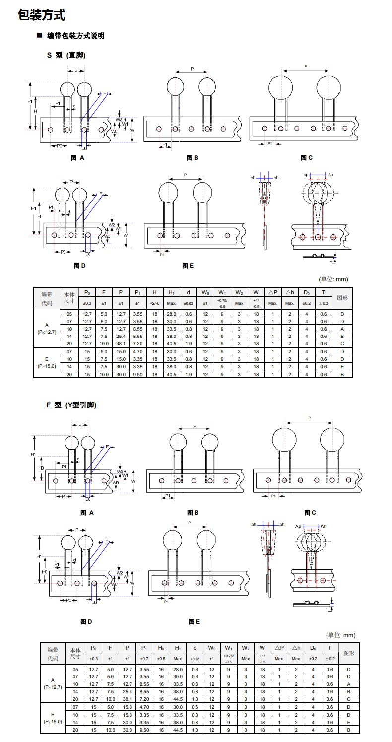 供应tvr系列压敏电阻 tvr14561ksy 压敏电阻 插件型压敏