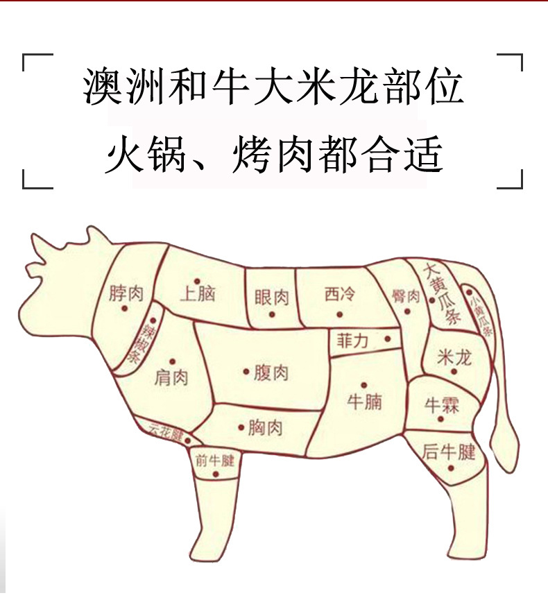 澳洲进口和牛大米龙 冷藏生鲜日式烧烤火锅食材批发冷冻雪花牛肉