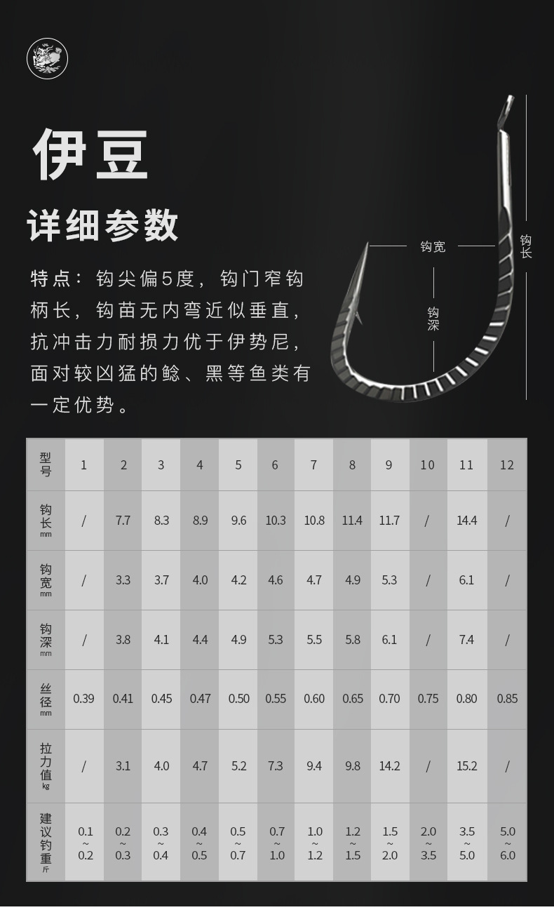 钛合金钓鱼钩散装正品伊豆伊势尼新关东无刺鱼勾袖钩海夕大物钩子