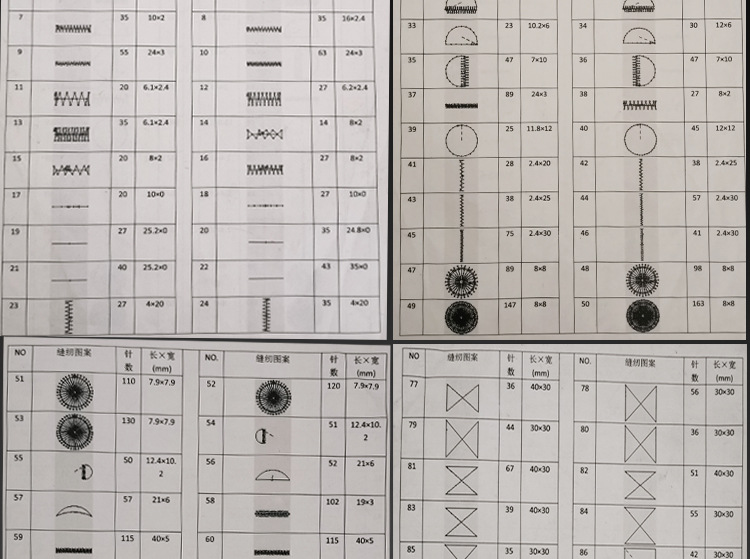批发1900/430d服装打结机电脑套结机电子打枣机全自动加固缝纫机