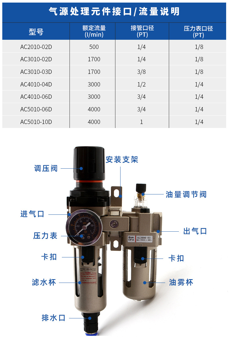 厂家自销 气源处理器自动排水两联件ac3010-02d 03d 气动元件