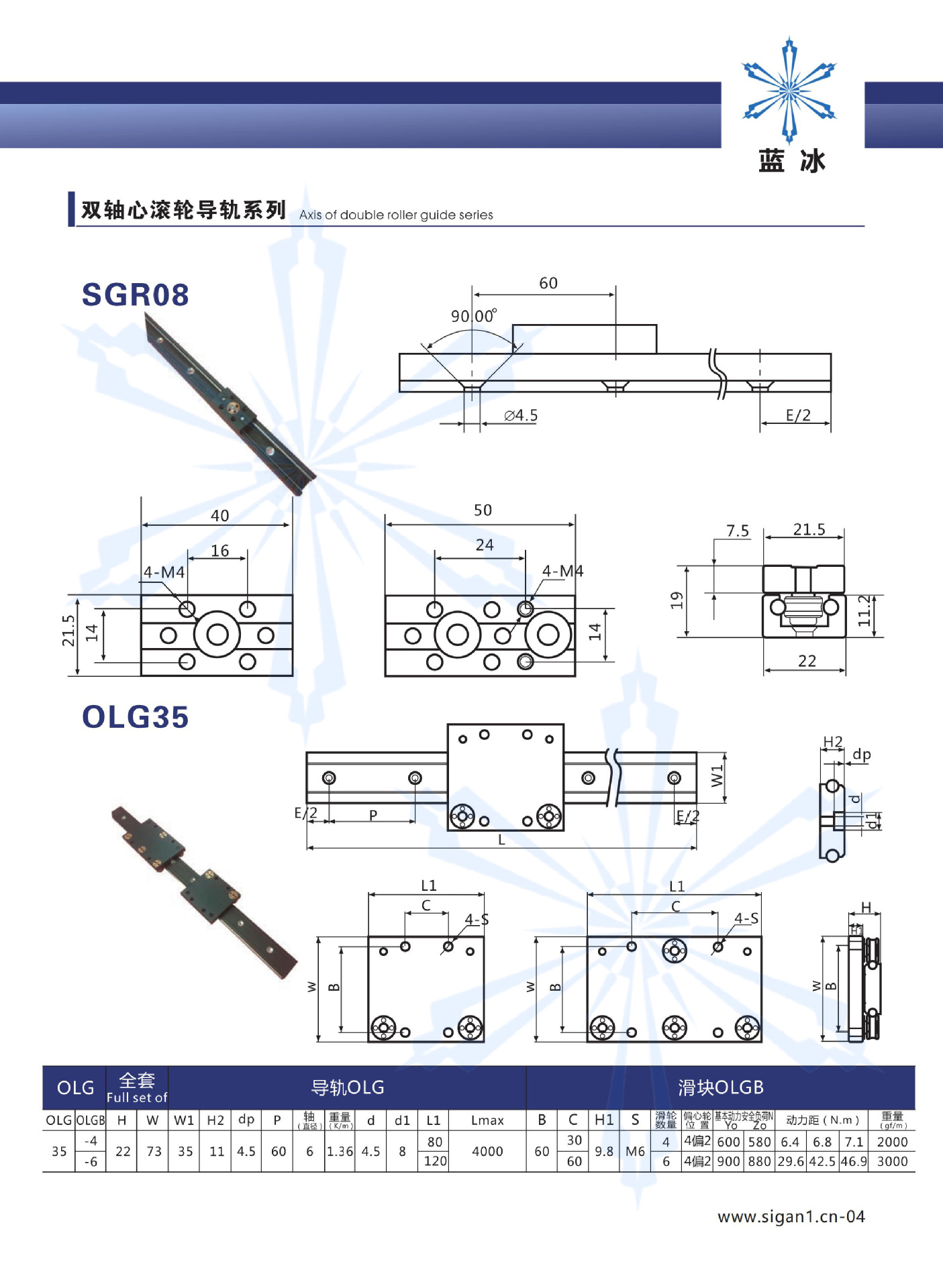 直线导轨滑块sgr/sgb锁紧滑块10/15/20/25/30/35/45/55内置双轴心