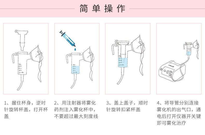 在家做雾化步骤图图片