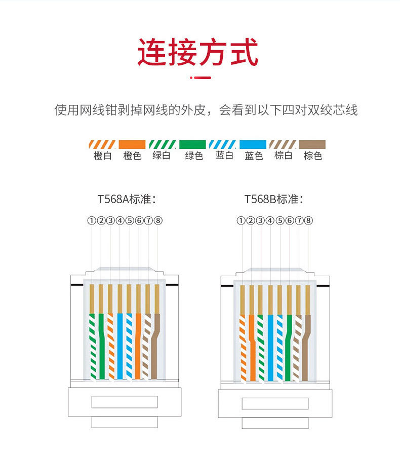 网线屏蔽水晶头网络rj45连接头千兆三叉纯铜8p8c工程家用8芯100颗