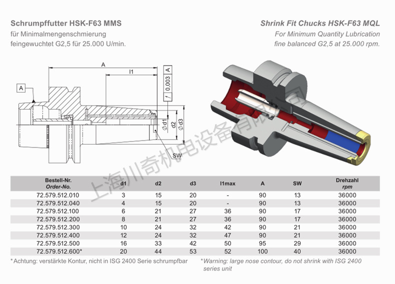 diebold jetsleeve内冷热缩刀柄hsk-f63 mql, φ3-20, a90-100