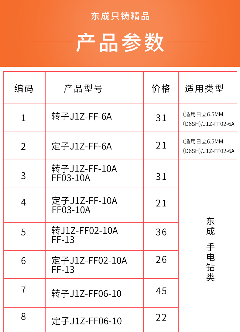 东成手电钻类转子定子电动工具替换零件配件