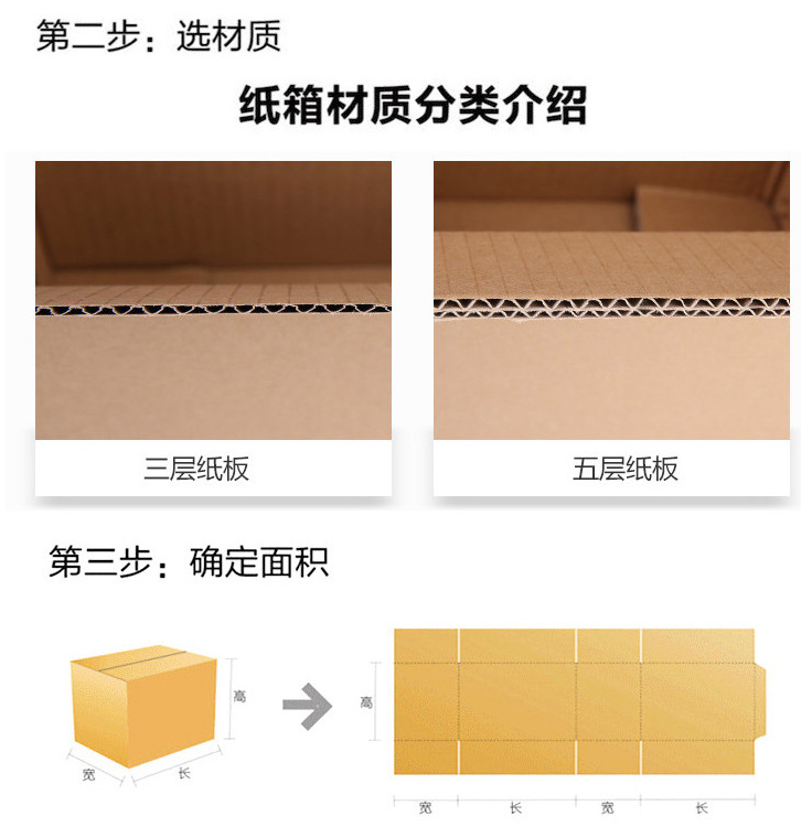 纸箱定制纸箱厂家直销纸箱平口纸箱全翼纸箱半翼纸箱展示箱
