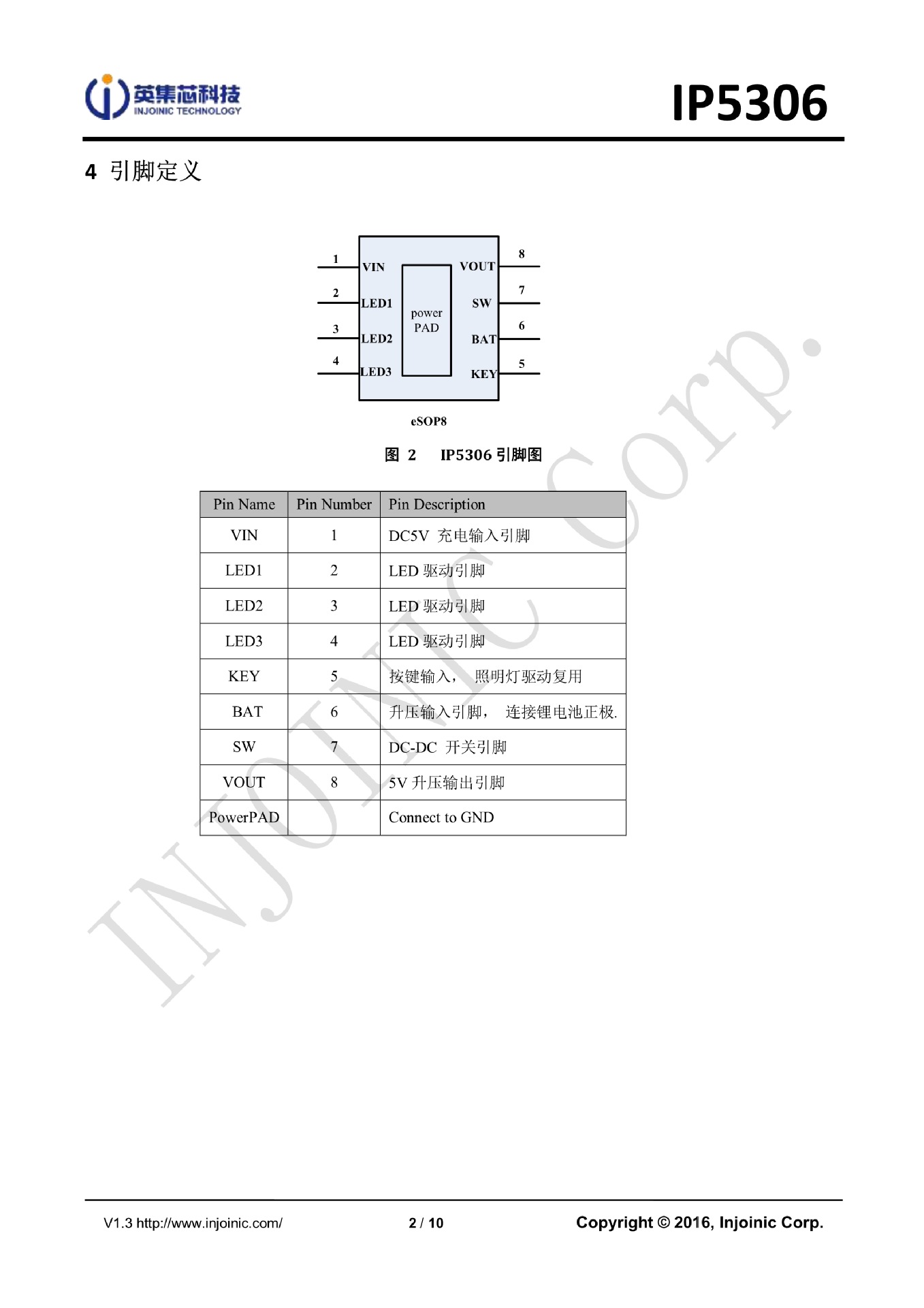 原装英集芯移动电源芯片ip5306-i2c 充电2.1a 放电2.4a
