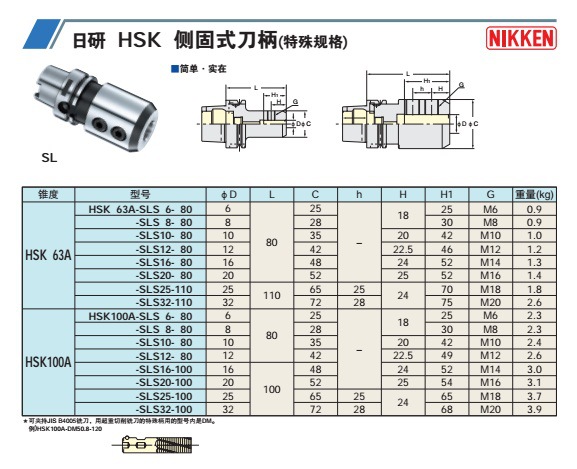 日本日研nikkenhsk侧固式刀柄特殊规格hsk63asls32110