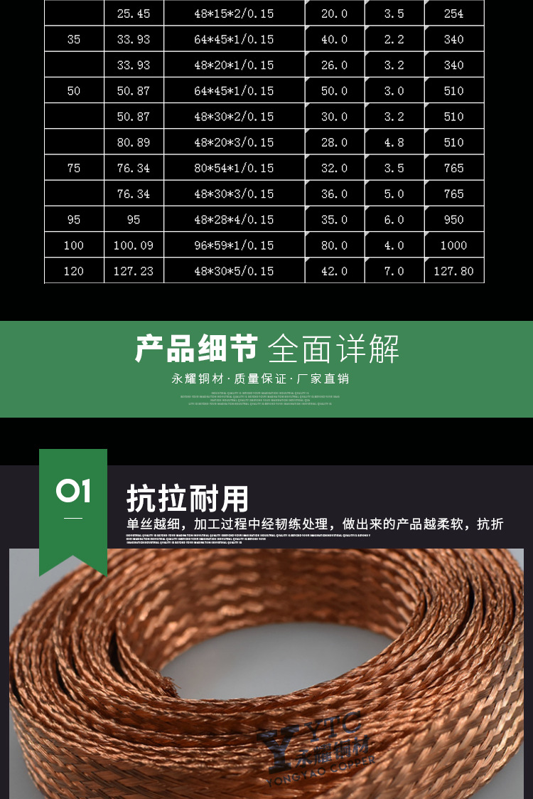 浙江永耀裸铜t2无氧铜裸铜编织线接地线4,6,10,25平方-100平方