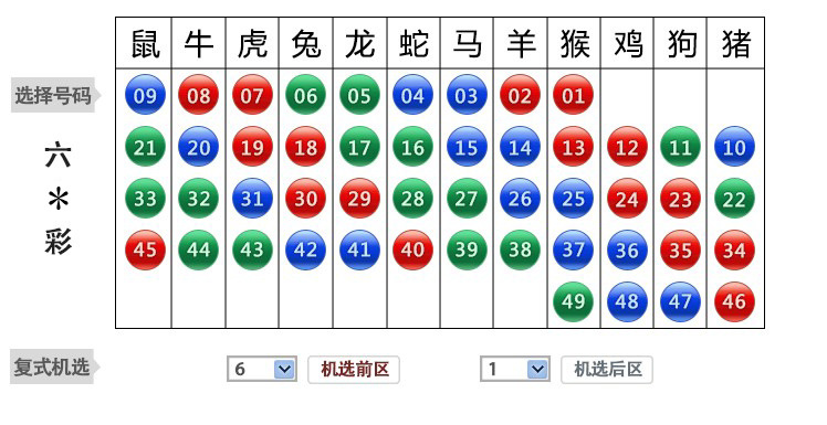 12生肖表红蓝绿波图片