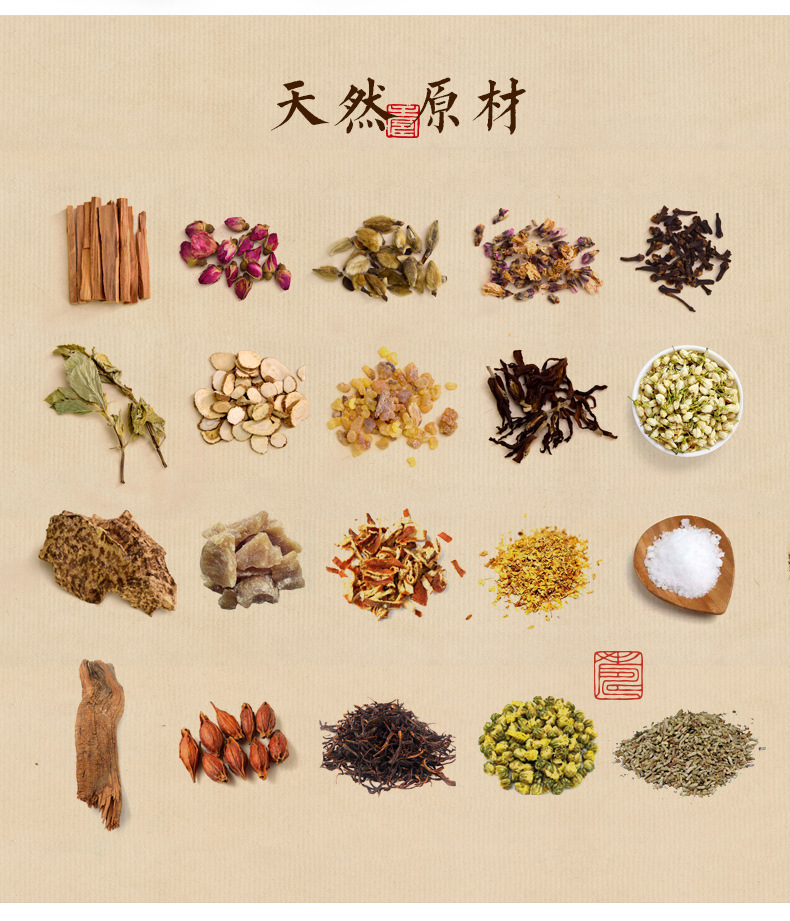 合香 古法香丸香熏 香包电子香炉可用鹅梨帐中香 二苏旧局 安息香