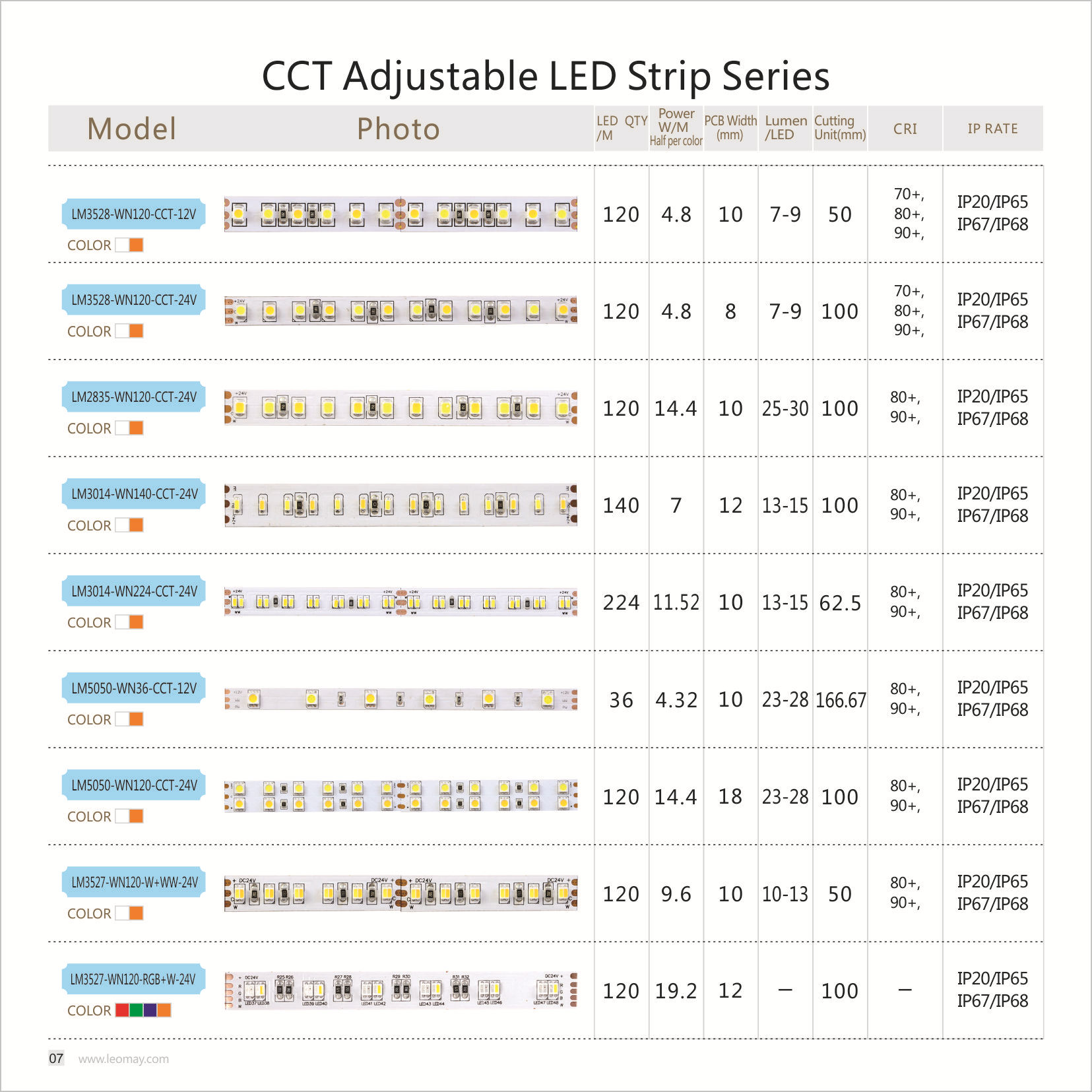 2835双色温cctled灯条120灯低压24v调光调色温灯带厂家直销可定制