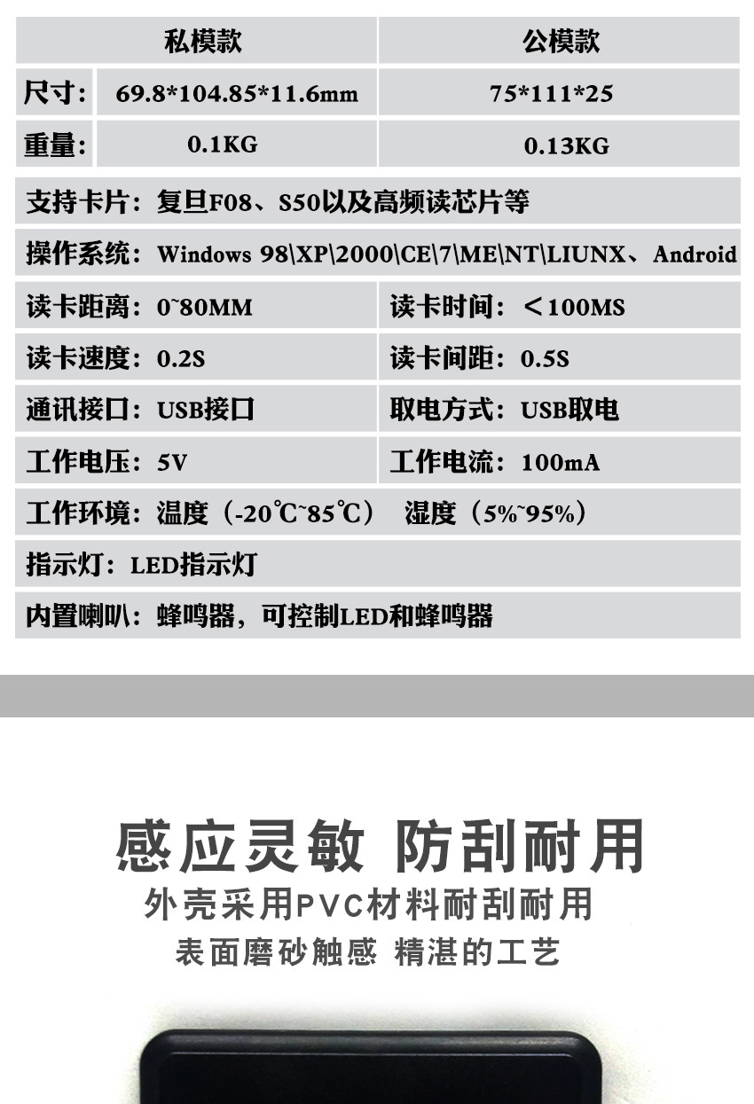 ic读卡器会员卡刷卡器门禁发卡器免驱动感应ic卡医院卡水卡cpu卡