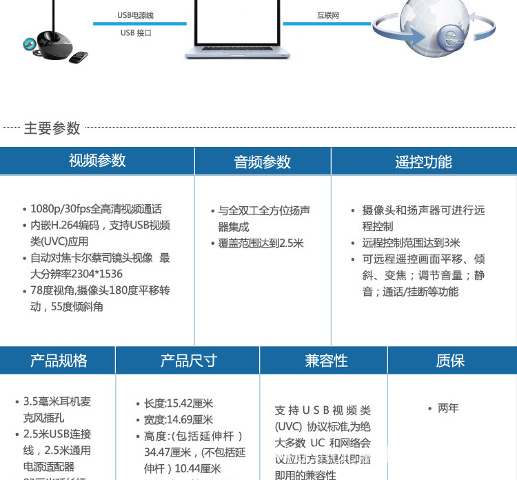 罗技c950摄像头直播摄像头美颜高清1080p显瘦 bcc950电脑主播设备