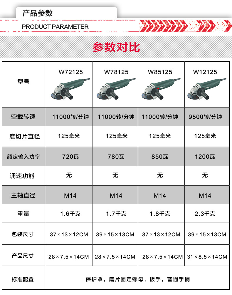 metabo麦太保大功率角磨机w12125电动磨光机1200w 125mm