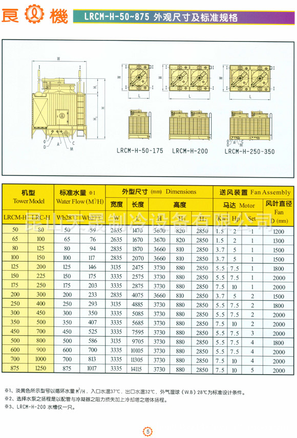 良机圆形冷却塔型号lbcm-250风机直径编号lsf-300铝合金冷却风扇