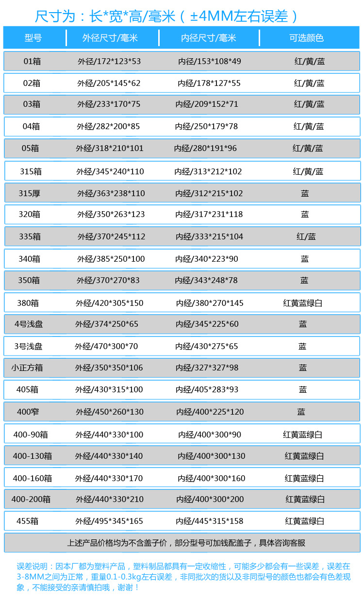 尺寸表-750宽小箱子