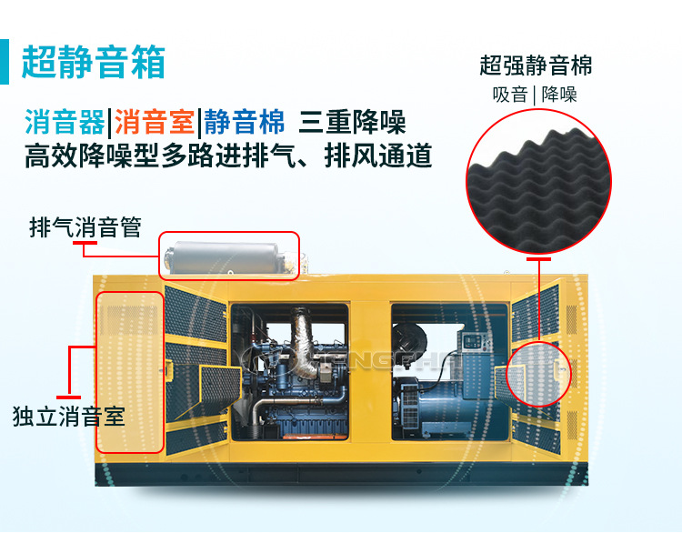 上柴800kw柴油发电机组大型足功率无刷自励磁酒店静音箱发电机组