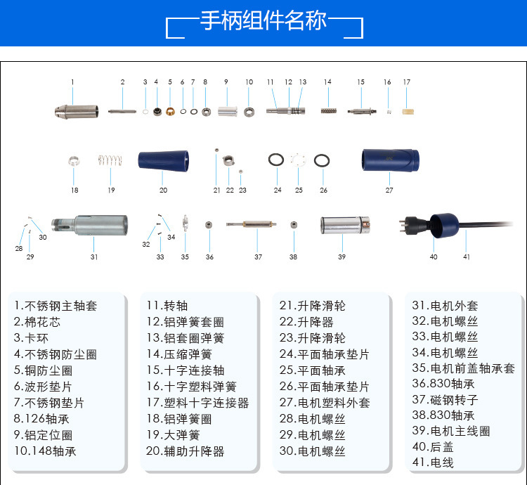 大力王雕刻机手柄故障图片