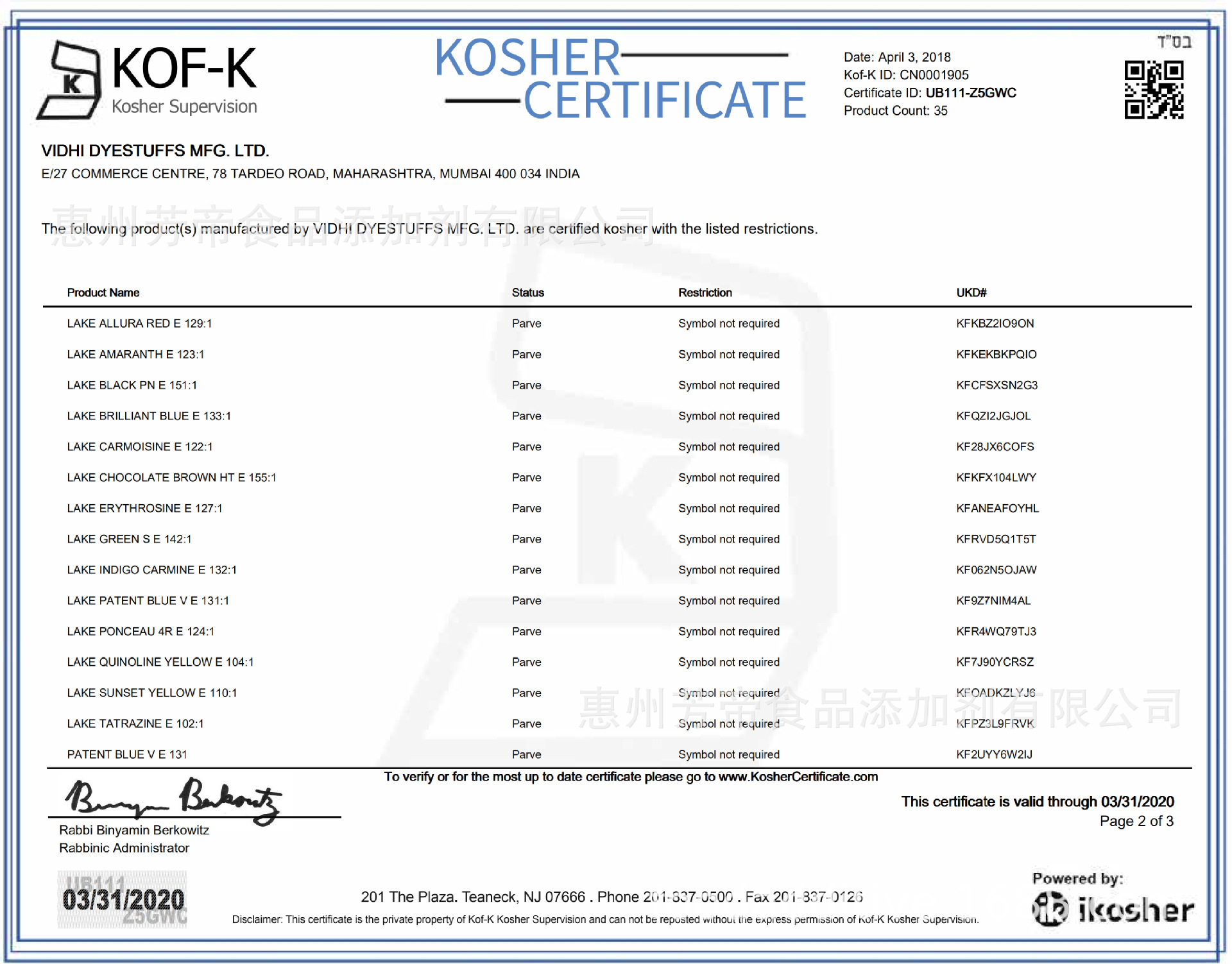 Kosher (2020_03_31) Vidhi(1)_0