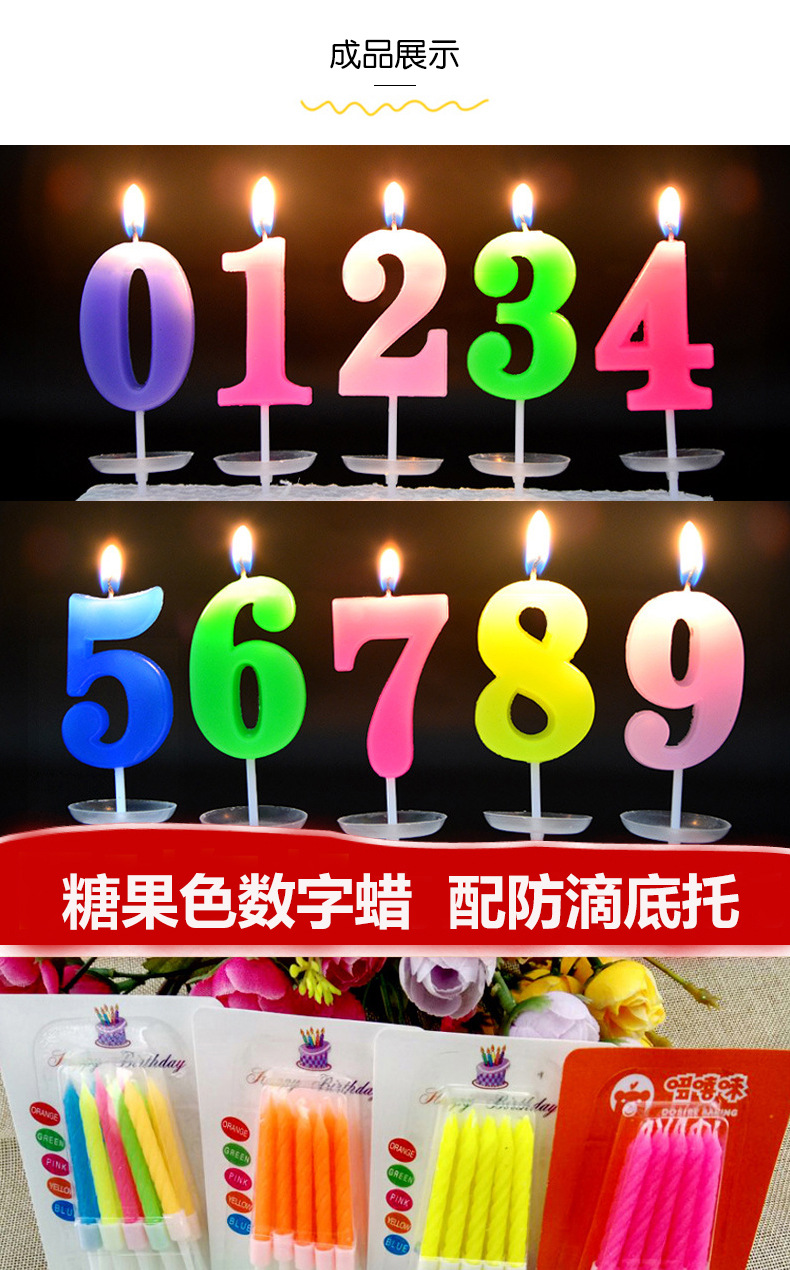 生日蛋糕数字蜡烛0-9带托创意派对卡通彩色螺纹蜡烛烘焙装饰批发