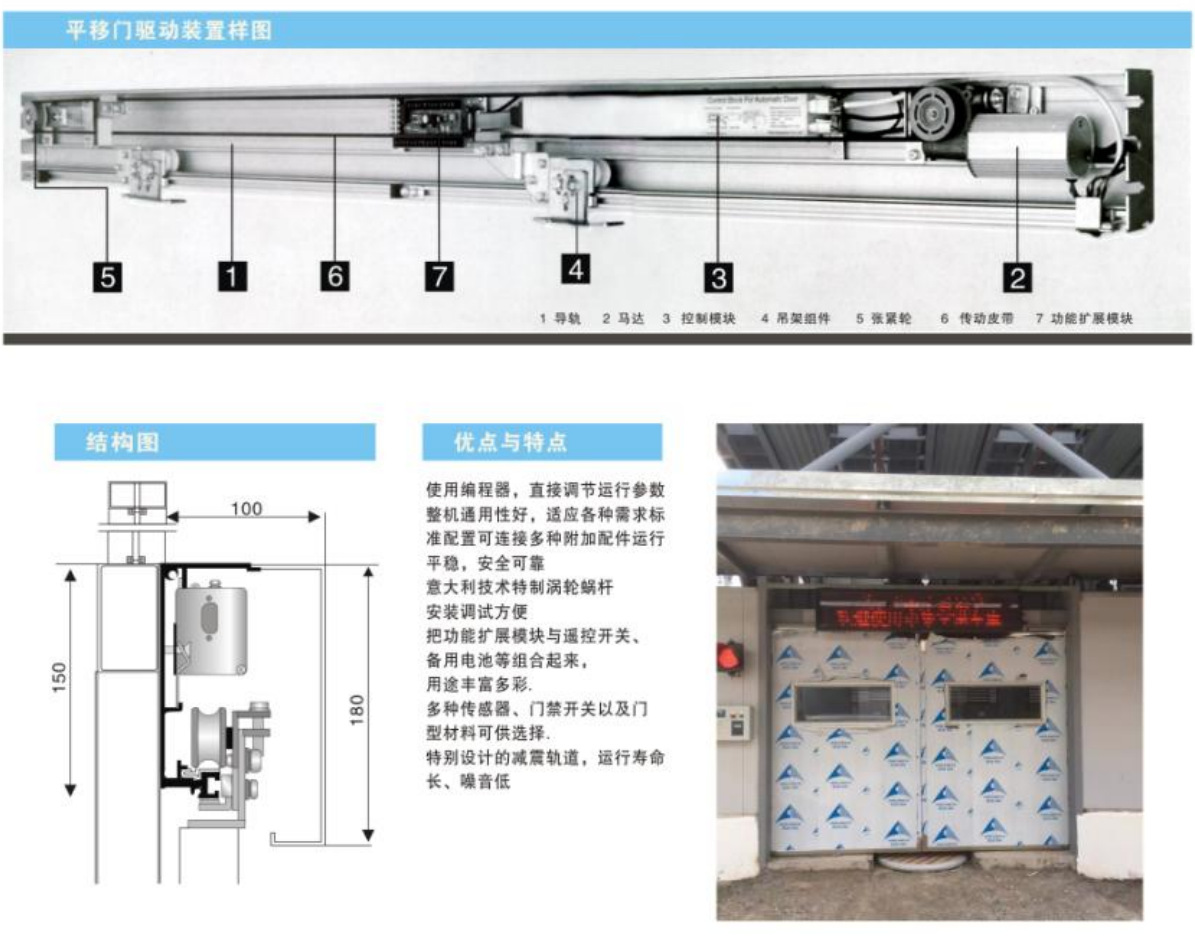大型不锈钢电动平移门工业钢制平开门 自动感应气密门