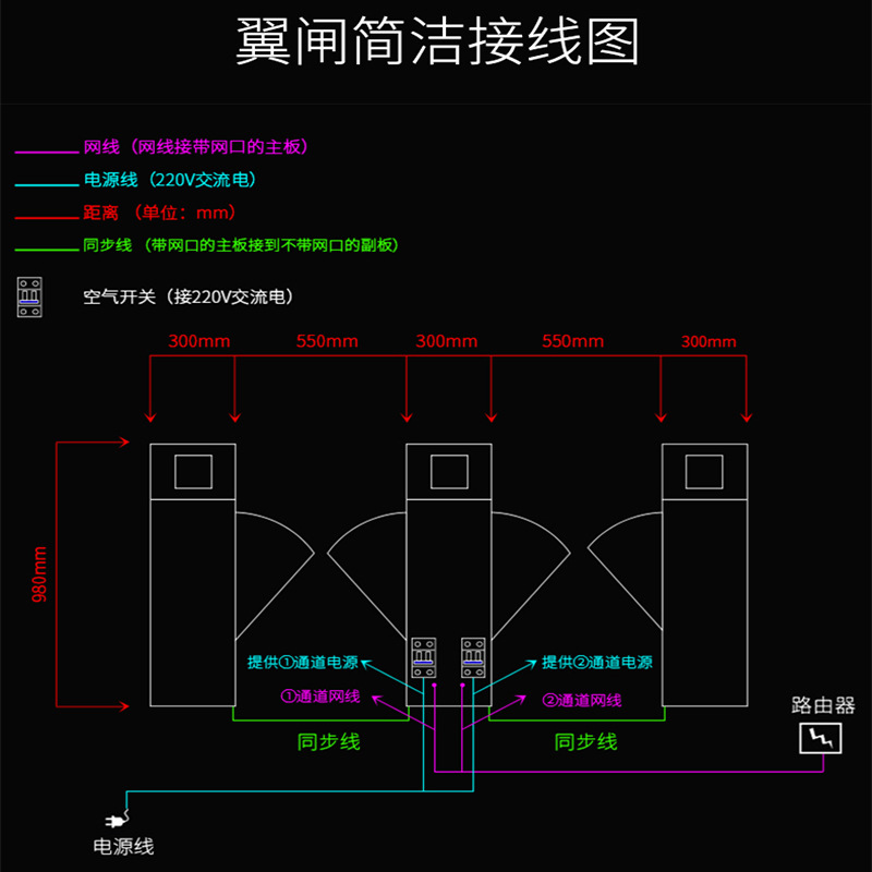 智能翼闸,景点,公园,大量供应翼闸 一卡通门禁翼闸