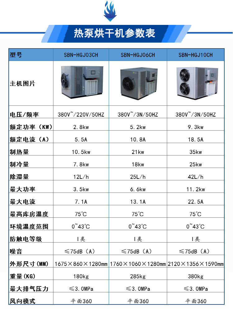 新款10匹空气能热泵辣椒烘干机果蔬脱水干燥设备节能环保型电烘房