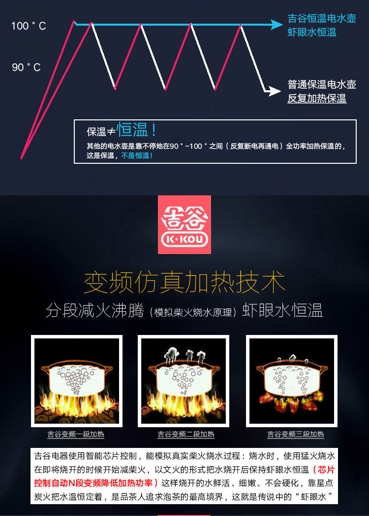吉谷旗舰店tb0307恒温电水壶304不锈钢电热烧水壶自动上水煮茶壶