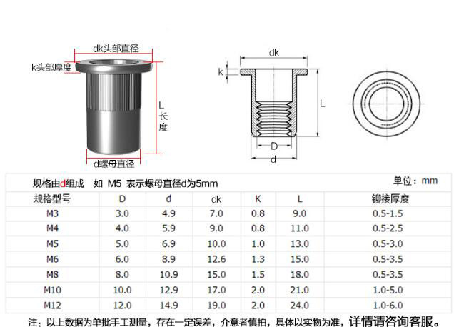 碳钢镀锌拉铆螺母m6 小头内外半六角铆螺母拉母拉帽