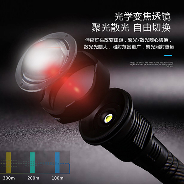 Exclusive for Cross-Border P70 Power Torch P50 USB Charging Telescopic Focusing Super Bright Long Shot Aluminum Alloy Torch