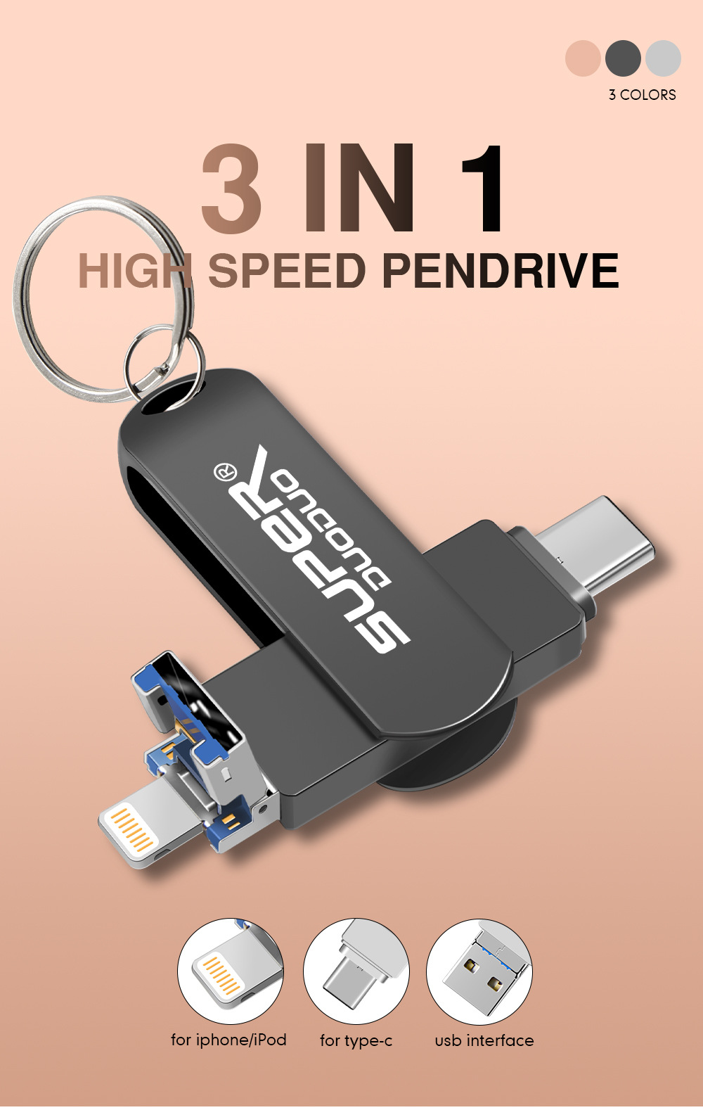 适用于苹果手机u盘iphone外接三合一优盘8g-32g-128g 礼品定制