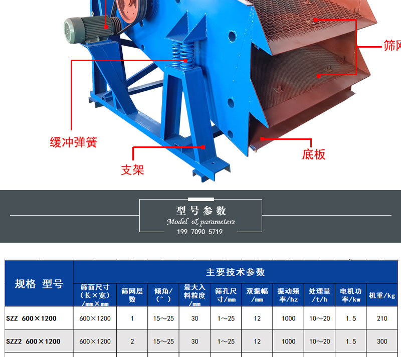 1230双层封闭式振动筛无尘偏心轴振动筛沙石子分离机矿用小型筛分