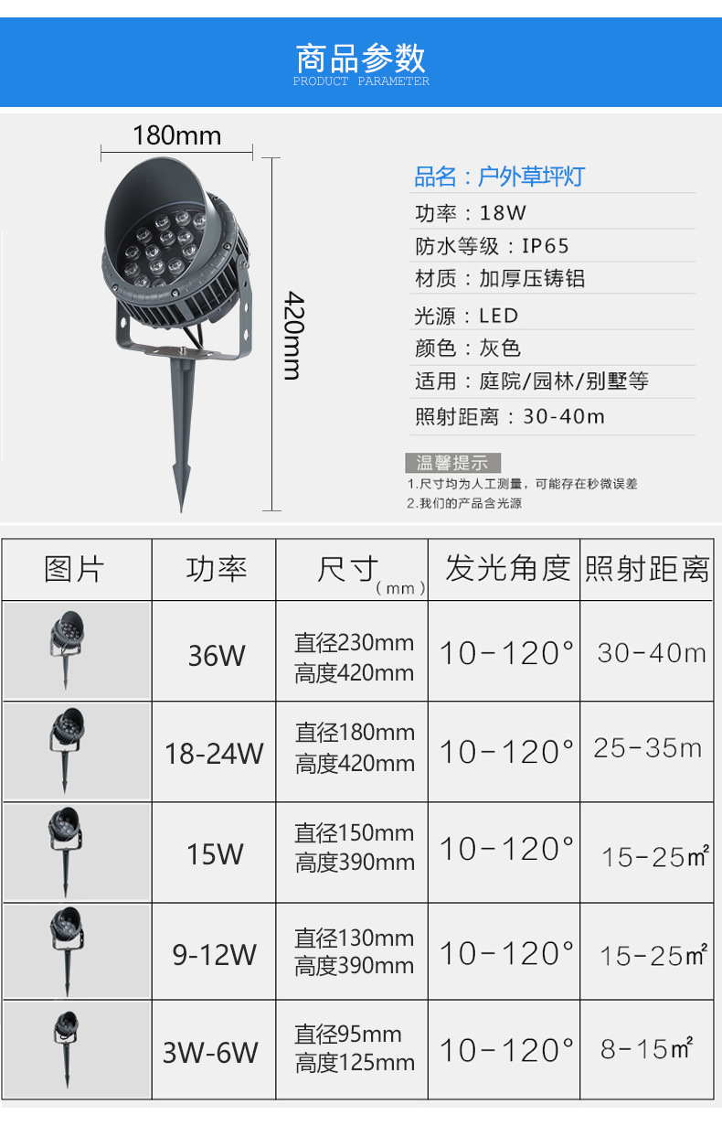 18w投射灯带遮光公园广场36w照树灯圆形投光灯河道桥梁9w草坪灯