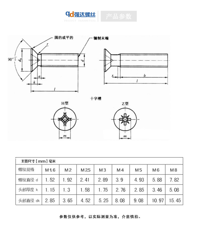 pc端详情页gb818黑色十字沉头螺钉_02.jpg