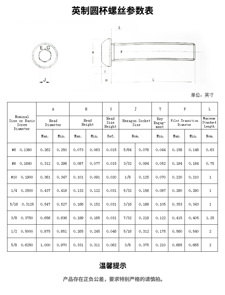 2(mm)  作用方式 手拧/内六角扳手/风批/扭力扳手 螺纹规格 w