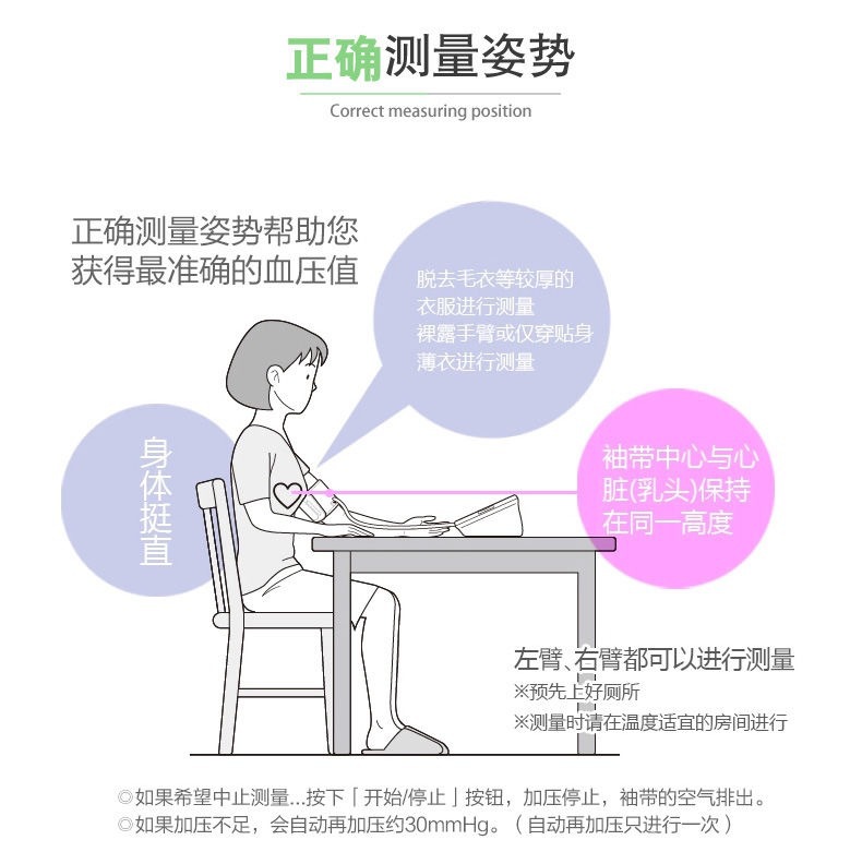 欧姆龙电子血压计hem-7121家用上臂式全自动精准血压测量血压仪器