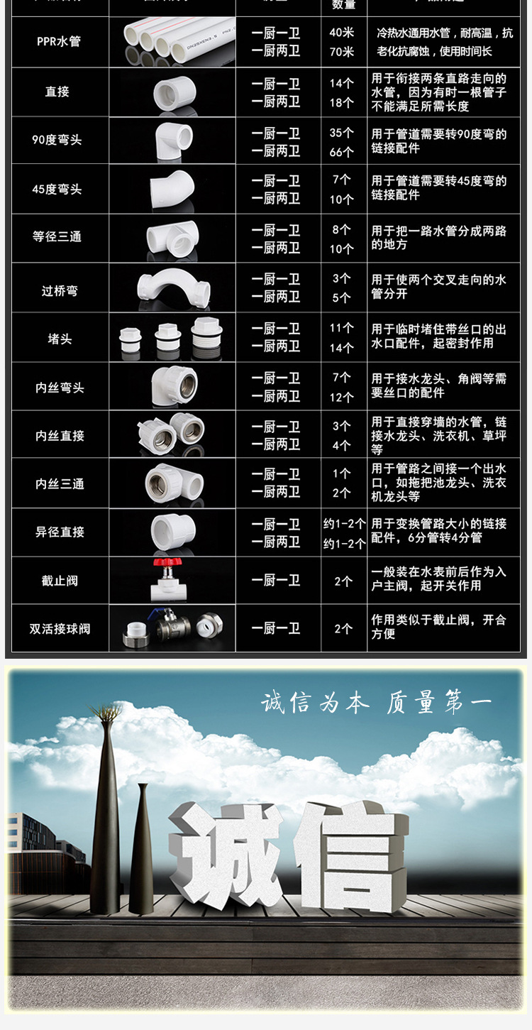 ppr热熔配件水管全铜内丝三通 20 25 32mm内牙三通接头 铜牙三通