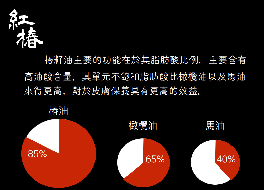 【厂家直销】面膜纸美容补水红椿面膜布植物纤维山茶花面膜纸