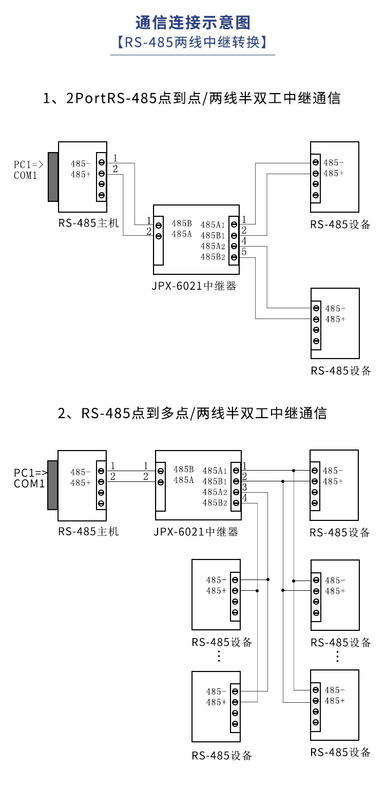 485中继器光电隔离工业级 rs485集线器2口信号放大器 抗干扰防雷