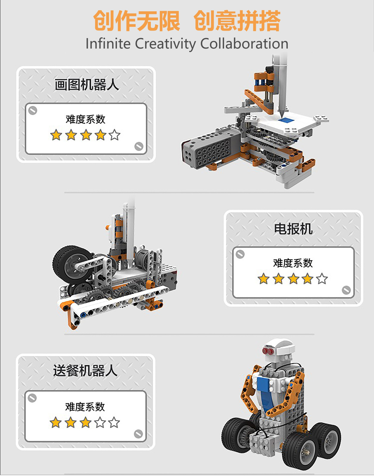 编程机器人 跨境app蓝牙早教积木机器人拼装玩具荣事达好帅超霸