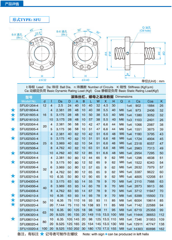 精密丝杠 台湾tbi滚珠丝杠螺母厂家供应 滚珠丝杠sfu系列